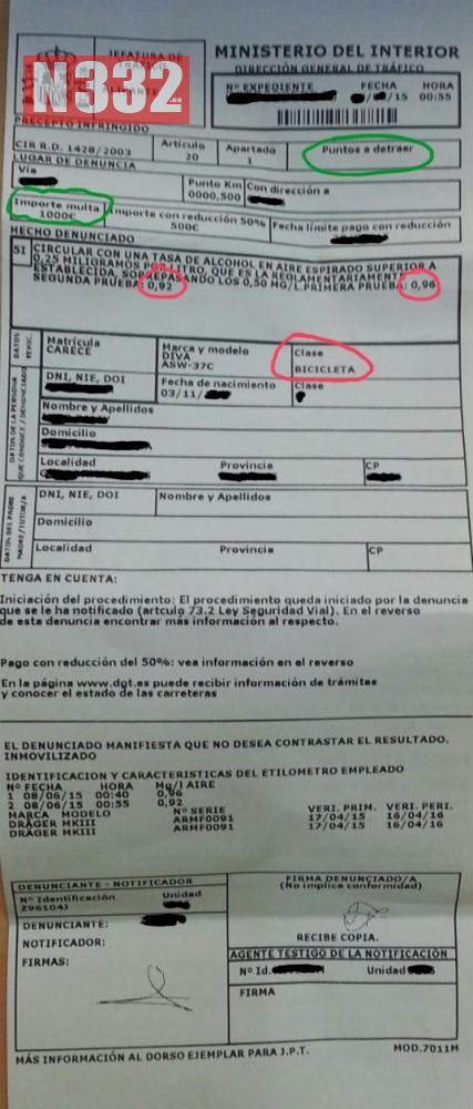 The GREEN cycles show the fine issued, the RED show that the vehicle was a bicycle and the breathalyzer results.